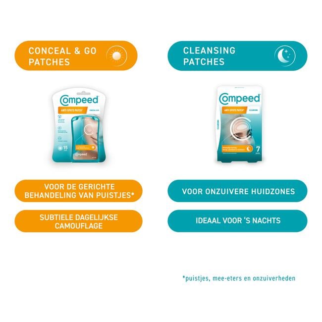 Compeed Anti-Spots Cleansing patches 7 stuks