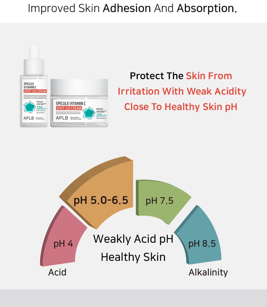 APLB - Spicule Vitamine C Shot 220 Serum