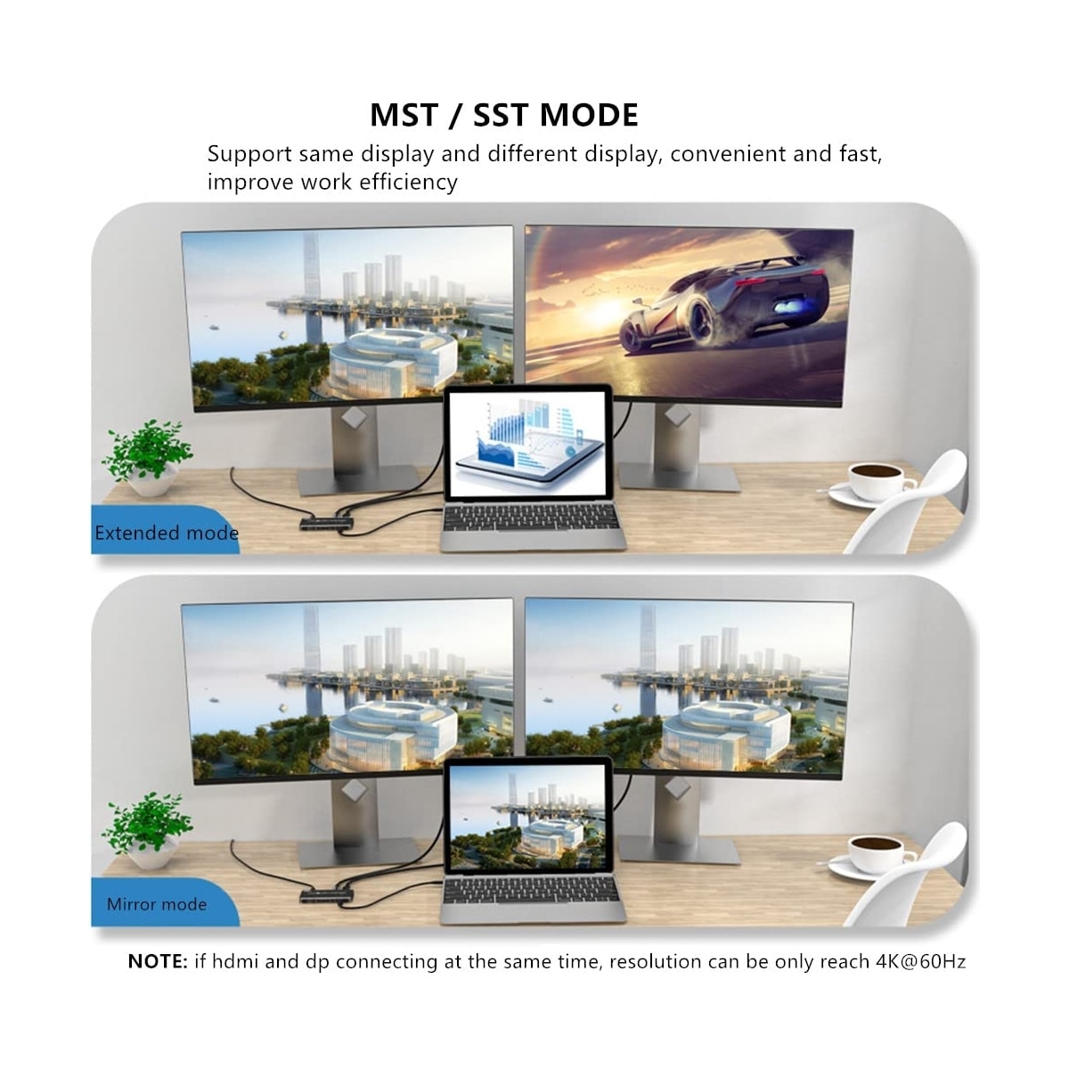 NÖRDIC 2 til 2 KVM-svitsj USB-C og skjermport 1xDP 1xHDMI 8K 60Hz 3xUSB-A