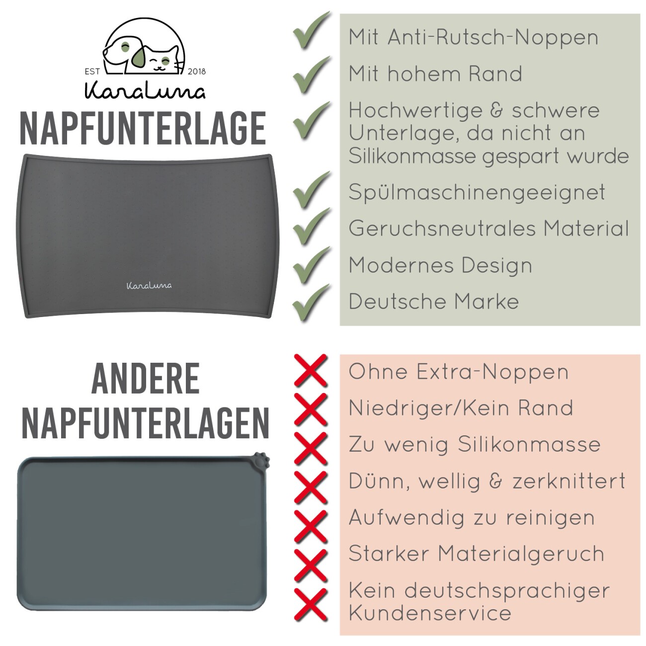KaraLuna Napfunterlage aus Silikon 60x40 cm geschwungen grau