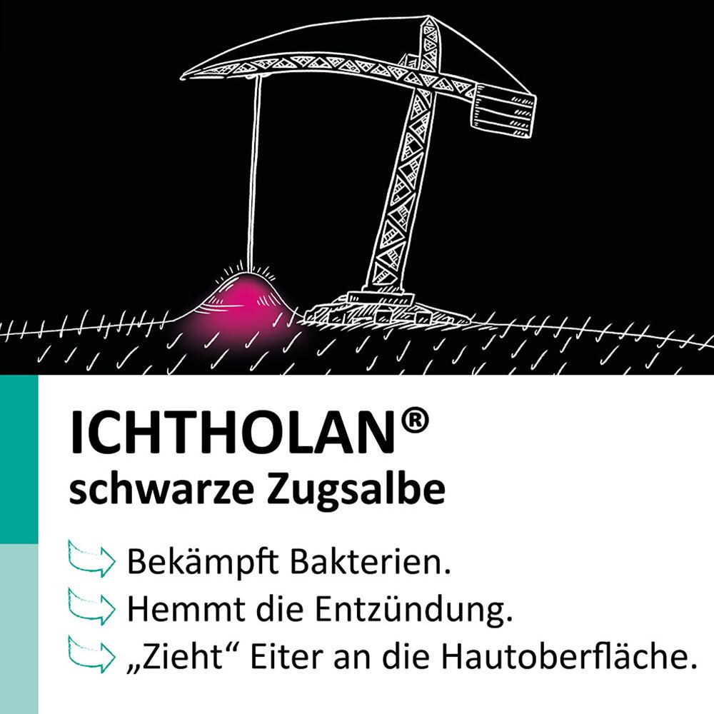 ICHTHOLAN® 20% Salbe