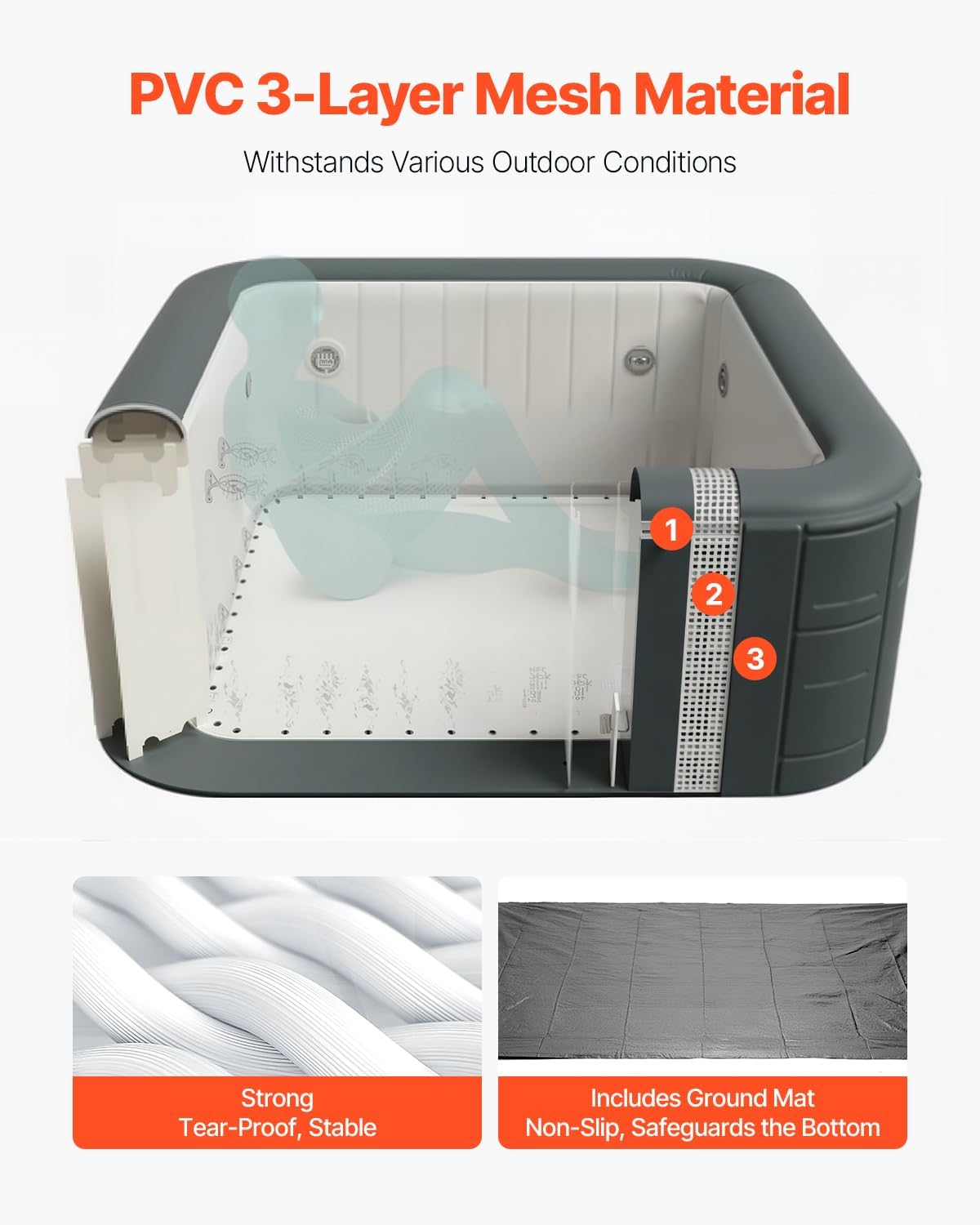 VEVOR aufblasbare Badewanne für 4 bis 6 Personen (185 x 66 cm), quadratisch & tragbar, mit 130 wohltuenden Düsen & Filter & Abdeckung & Matte & multifunktionalem Bedienfeld, PVC Spa-Pool Outdoor