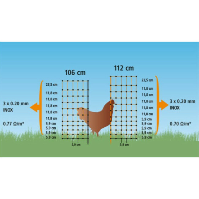 Filet non électrifiable Kerbl pour volaille vert de 50 m x 106 cm pointe unique