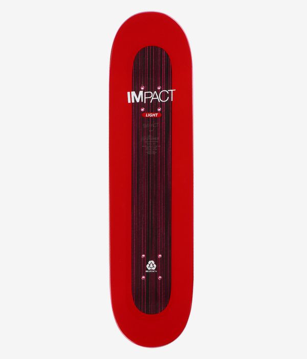 Enjoi Pilz Renaissance Impact Light 8.25