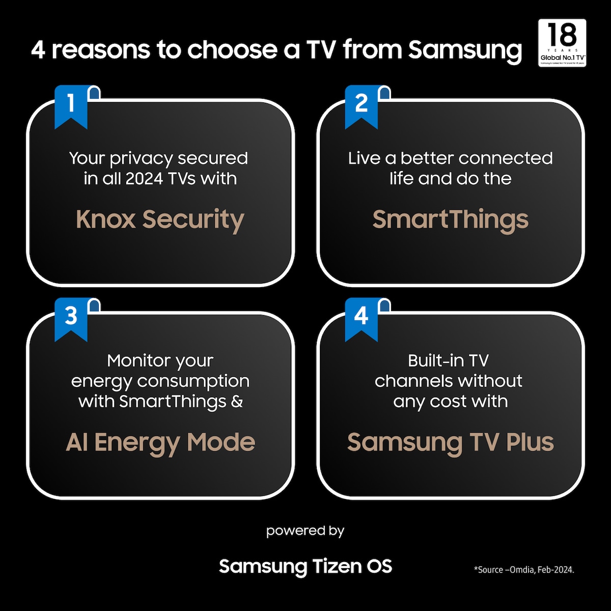Samsung 98