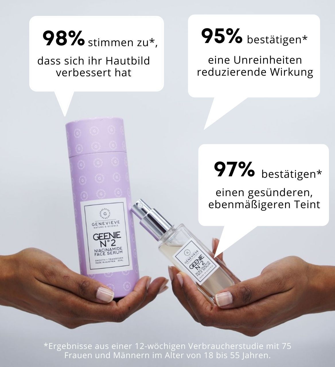 GENEVIEVE - GEENIE N°2 Niacinamid Skin Perfecting Serum