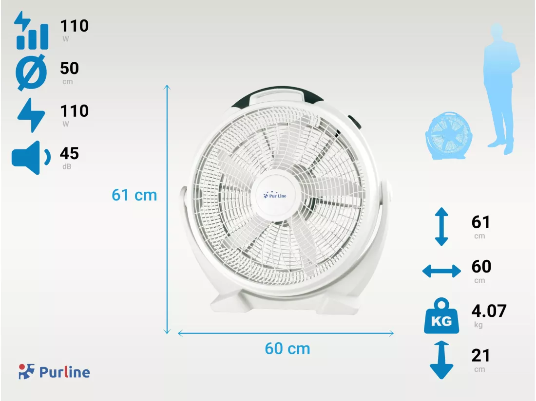 Ventilateur industriel 110W avec 5 pales et 3 vitesses