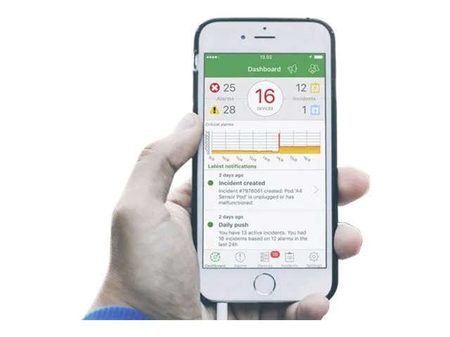 EcoStruxure IT Expert - Licens - 5 netværksenheder
