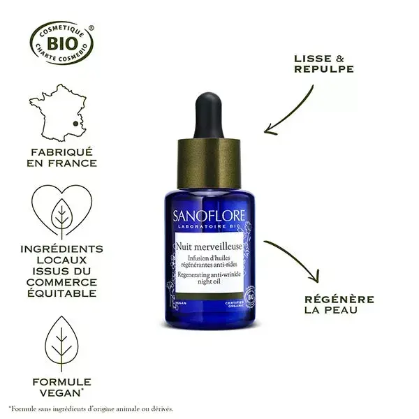 Sanoflore Wonderful Night Infusion de Óleos Orgânicos Regeneradores Antirrugas 30ml