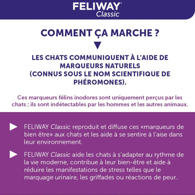 Diffuseur Feliway Classic apaisement du chat