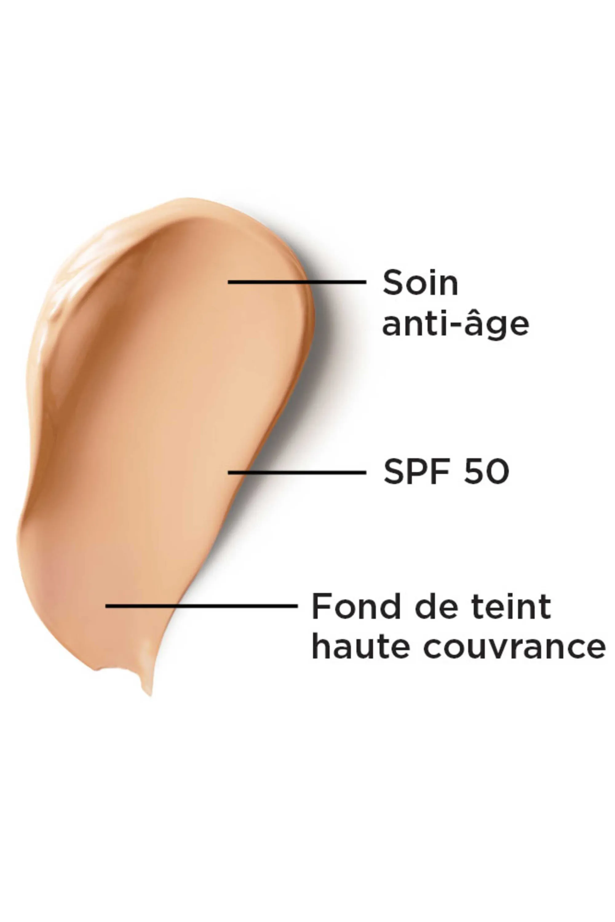 it Cosmetics CC Crème correctrice & anti-âge SPF50 Your Skin But Better™-32 ml