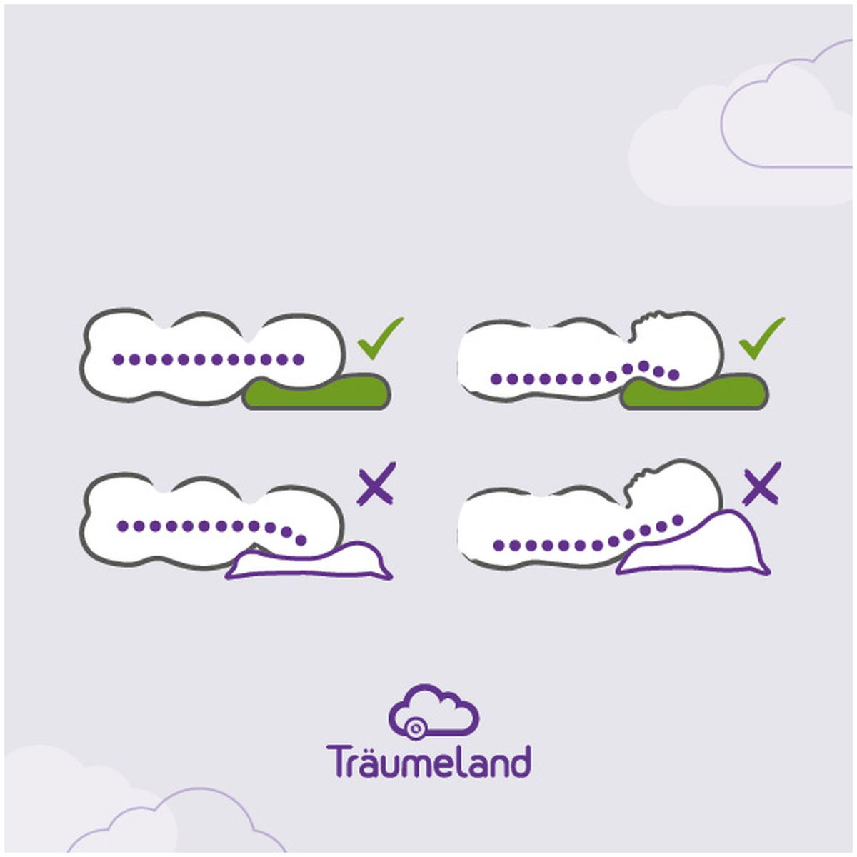 TräumelandTräumeland   Kinderkissen Premium