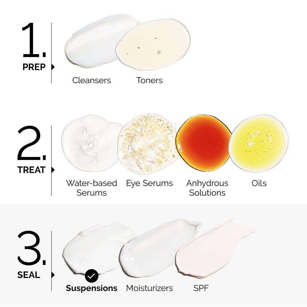 The Ordinary Azelaic Acid Suspension 10%