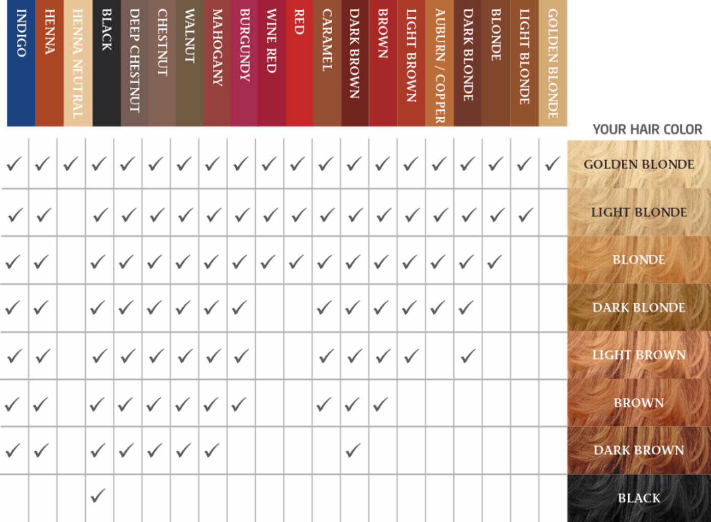 CULTIVATOR'S  ColorVãti Organic Herbal Hair Color - 11 Wine Red, 100 g