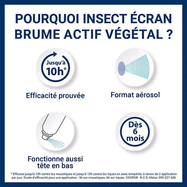 Insect Ecran Anti-Moustiques Brume Végétale 100ml