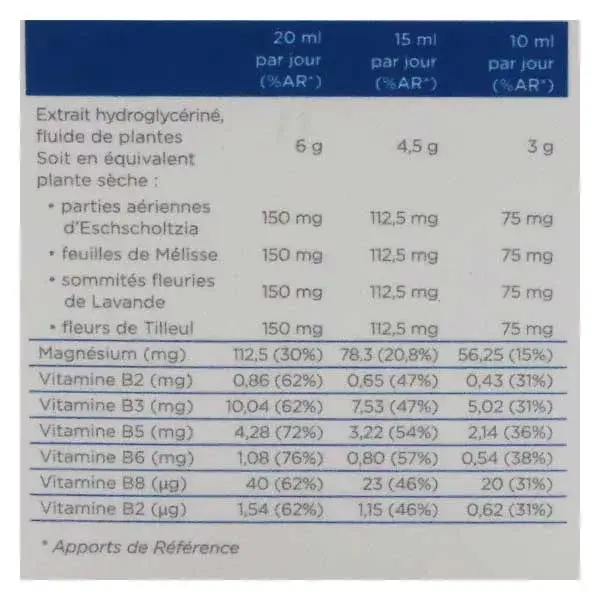 Inovance Noctivance J 150ml