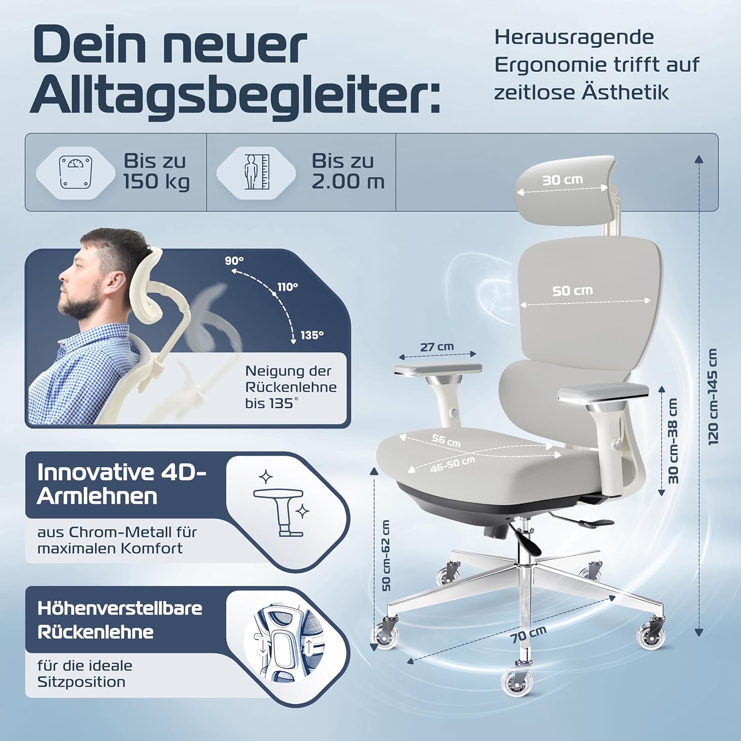 ProSeat Bürostuhl Ergonomisch [TESTSIEGER] Schreibtischstuhl 100% individuell einstellbar | Büro Stuhl & Gaming Stuhl | Computerstuhl Home Office Chair Ergonomic | Drehstuhl 150 kg