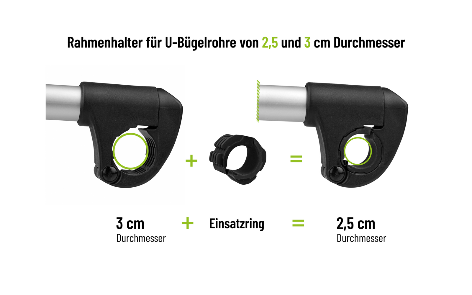 EUFAB Strap Rahmenhalter kurz Ø 25+30mm
