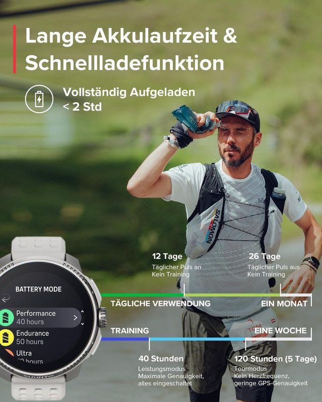 Smartwatch SUUNTO Race Birch Szary
