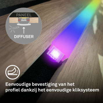 Briloner Pimp your Panel cover zwart 14-15mm 1,3M