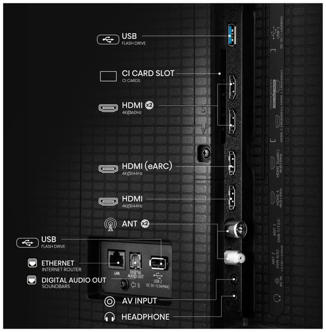 Hisense 75