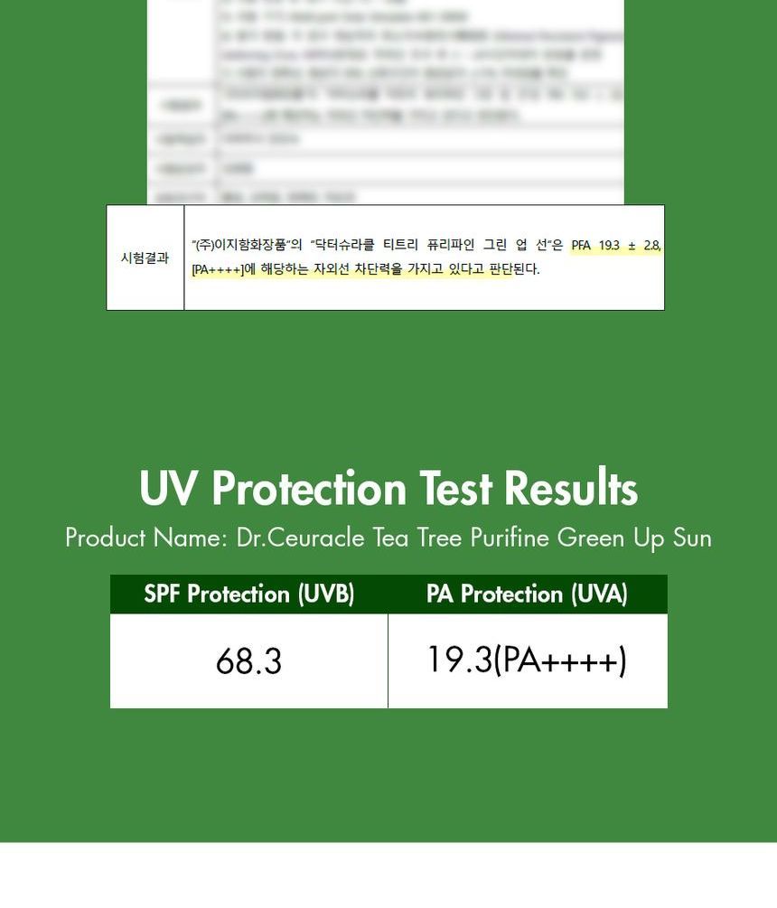 Dr. Ceuracle - Tea Tree Purifine Green Up Sun