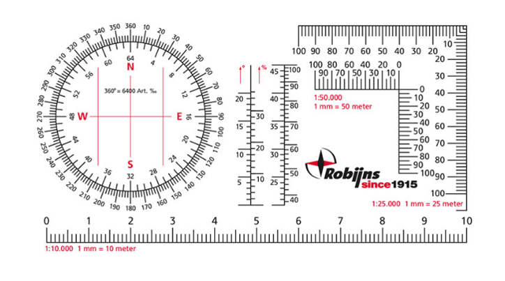 Kaarthoekmeter