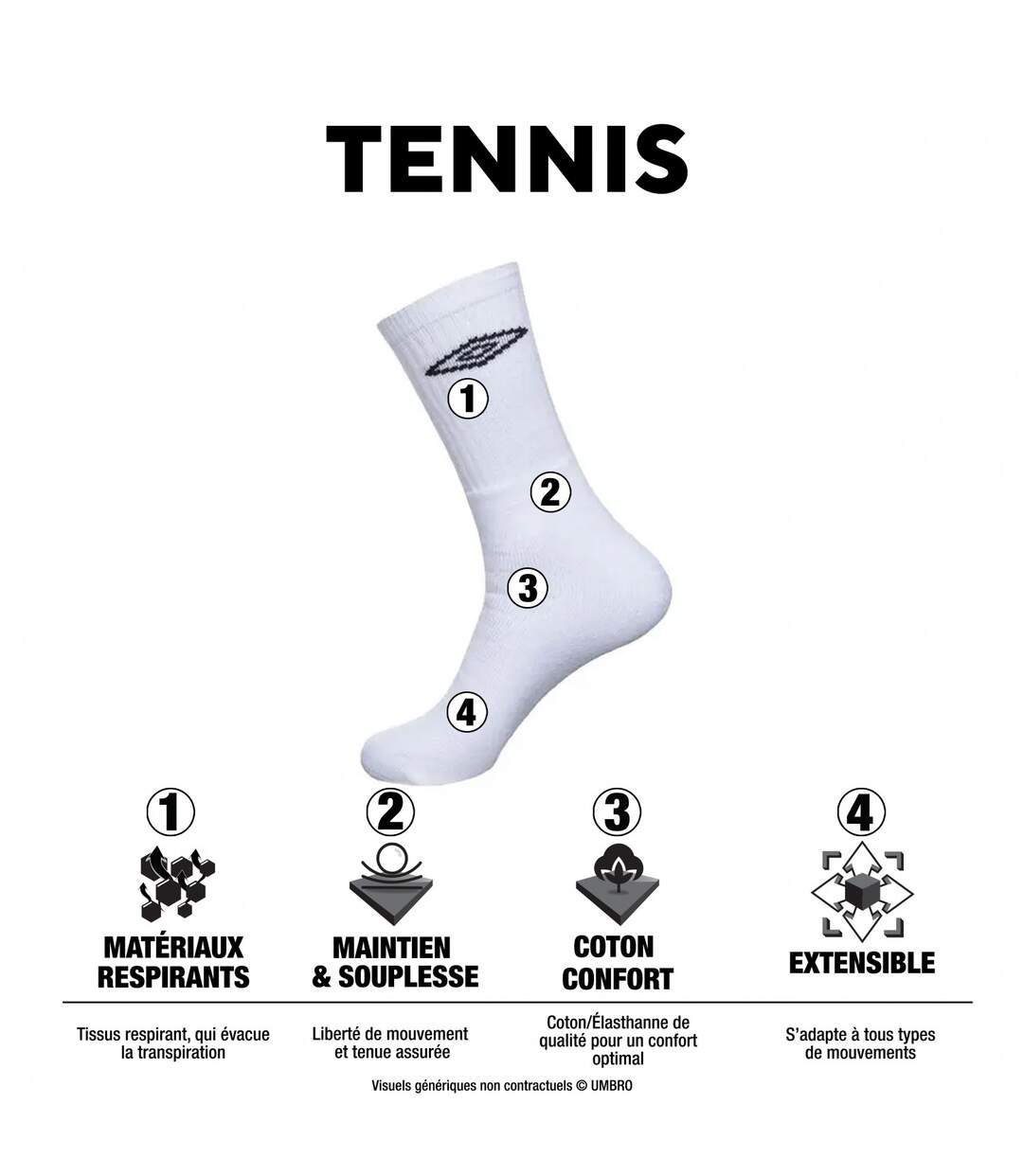 Lot de 20 Paires de Chaussettes Tennis homme