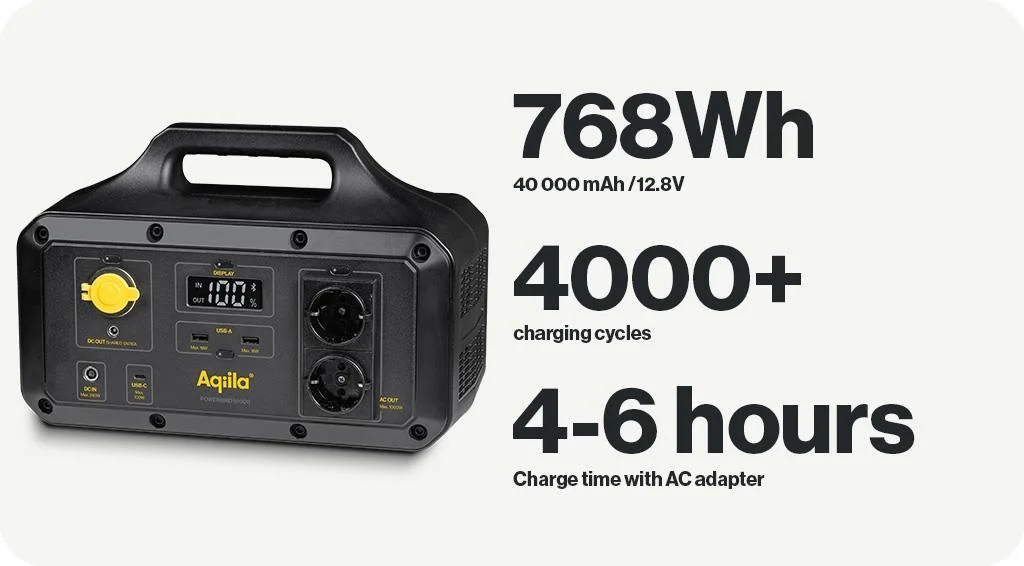 Aqiila - Powerbird S1000 - Bærbar kraftstation, 768Wh / 1000W