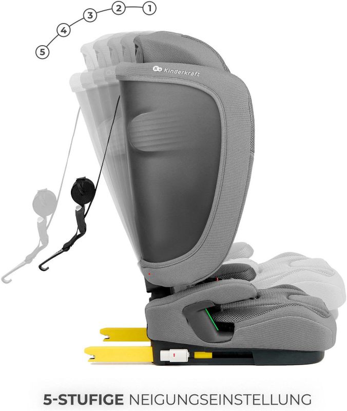 Kinderkraft FIX2GO i-Size - Autostoel - Grijs - 76-150 cm - SAFeRIDE SENSOR - EASY GROW - AIR FLOW - Inklapbaar