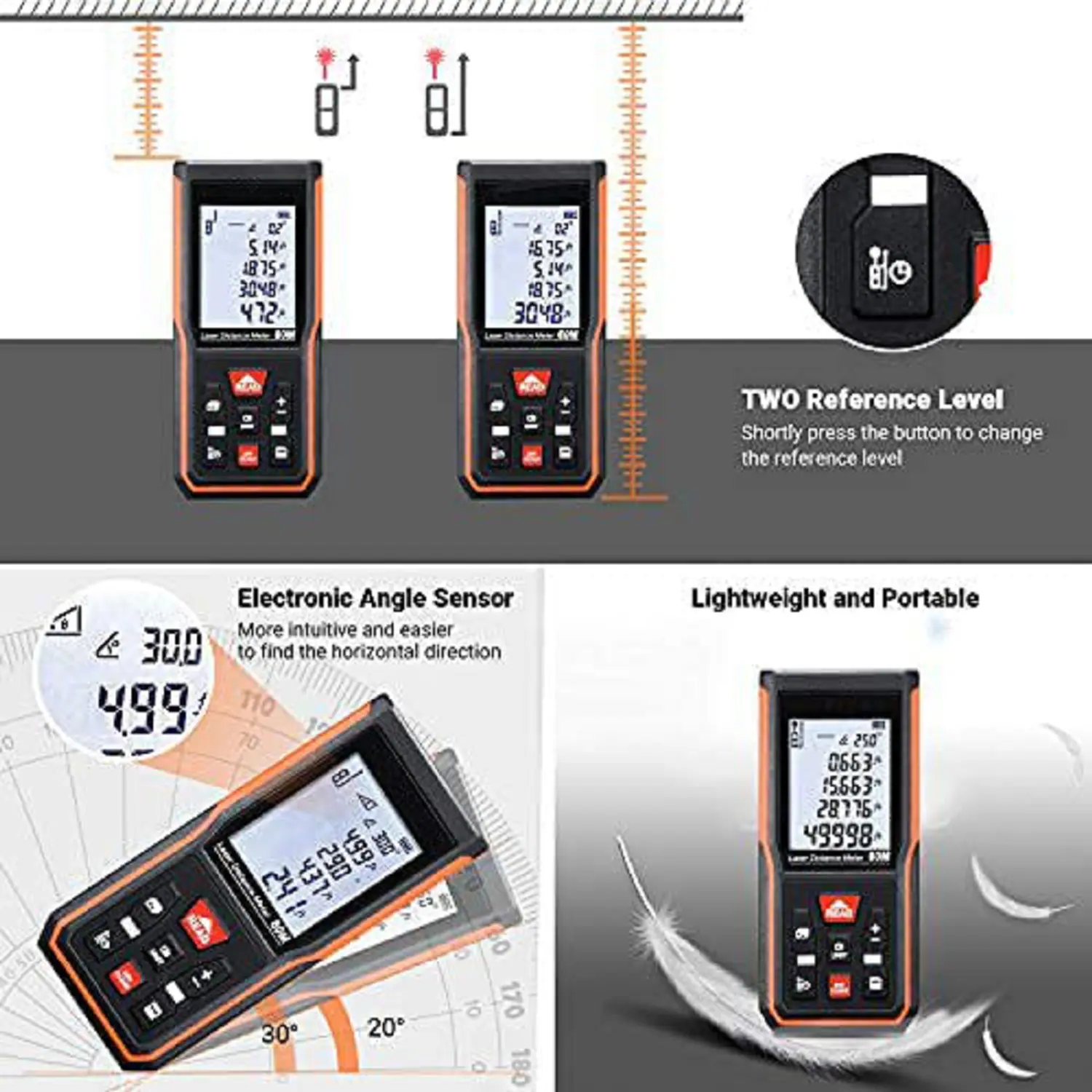 TACKLIFE S5-60, 60 m Laser-Entfernungsmesser, Lasermessgerät, USB-Aufladung, ±2 mm Genauigkeit, elektronischer Winkelsensor, 99 Speicher, m/in/ft/ft+in, einstellbarer Ton, Berechnung von Länge, Fläche, Volumen