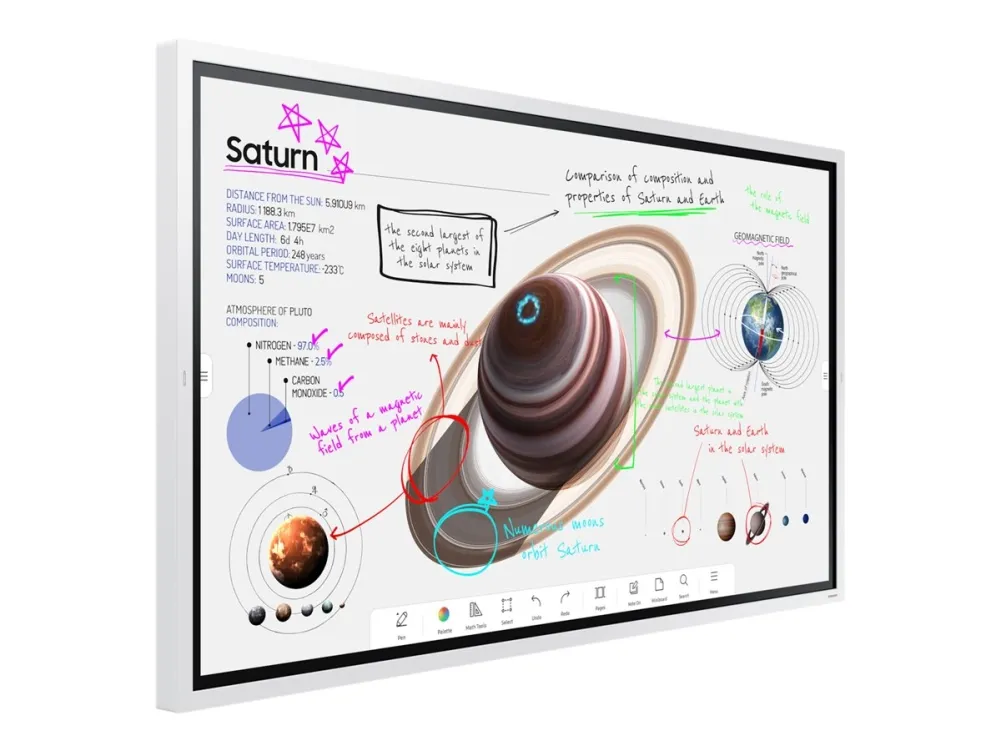 Samsung Flip Pro WM65B - 65