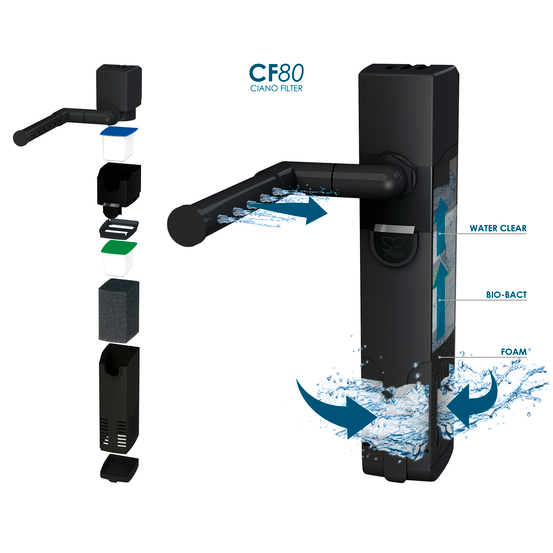 Filtre intérieur CF80 pour aquarium