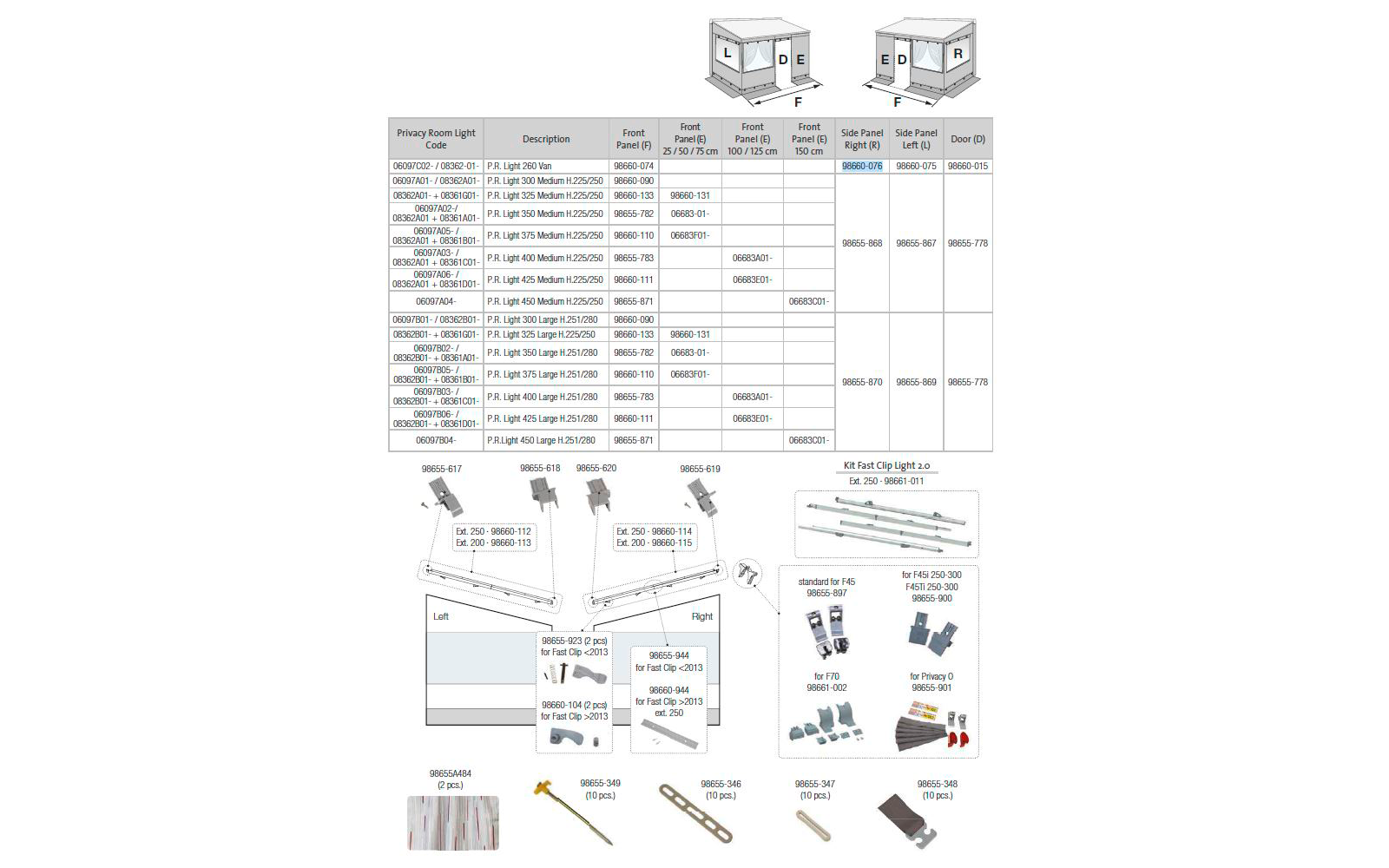 Fiamma Seitenwand rechts für Markise Privacy Room Light 260 Van - Fiamma Ersatzteilnummer 98660-076