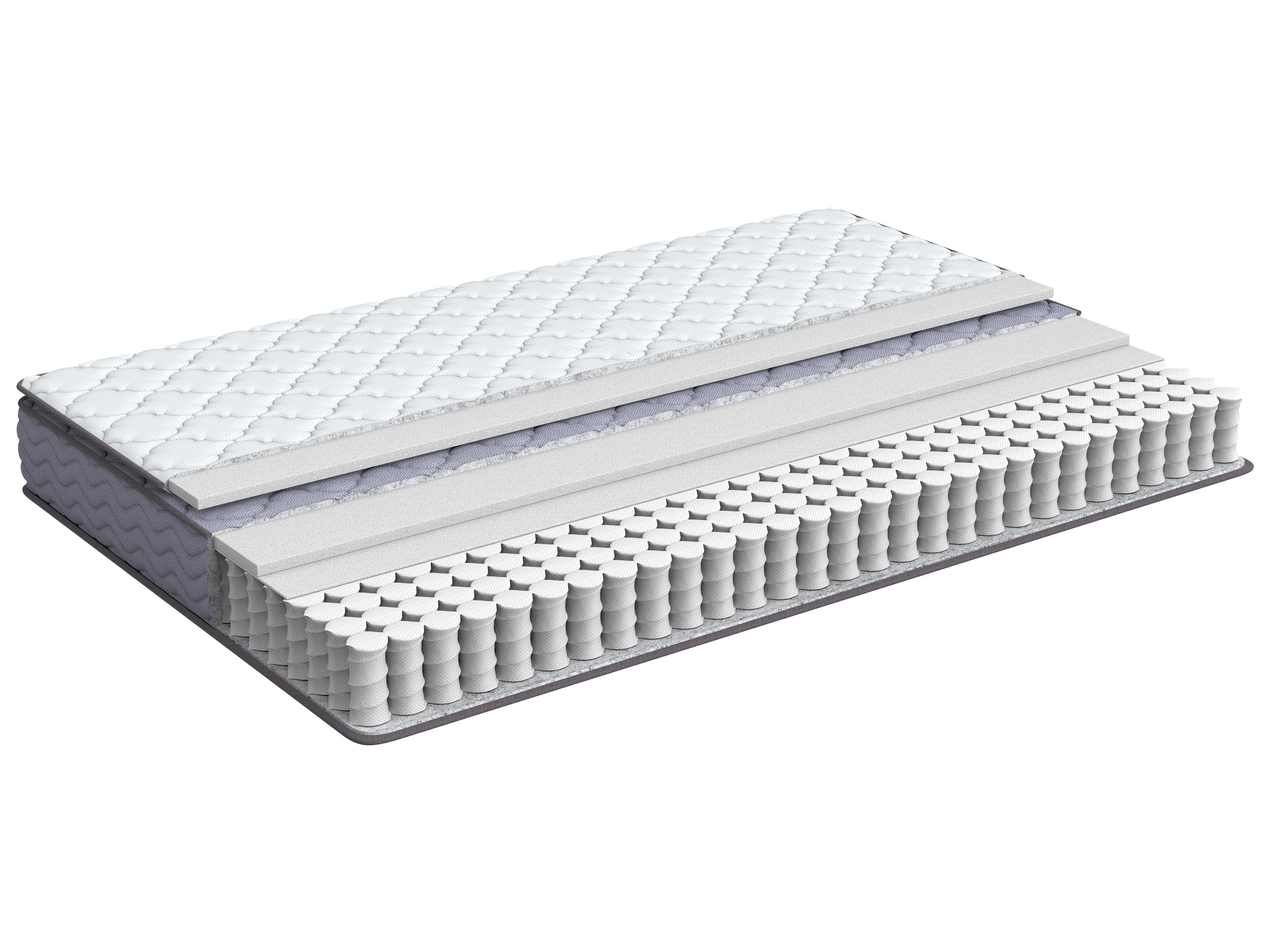 Pocketveringmatras SPLENDOUR H3/4 Hard 140 x 200 cm