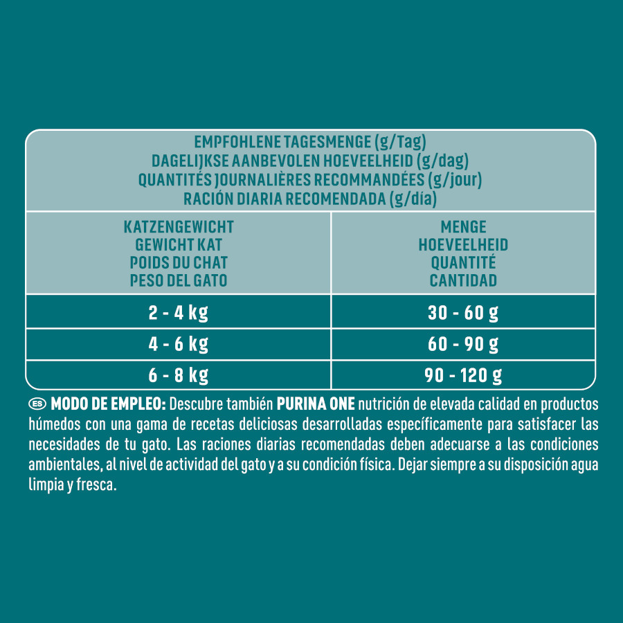 Ração Purina One Bifense Coat & Hairball com Frango para Gatos
