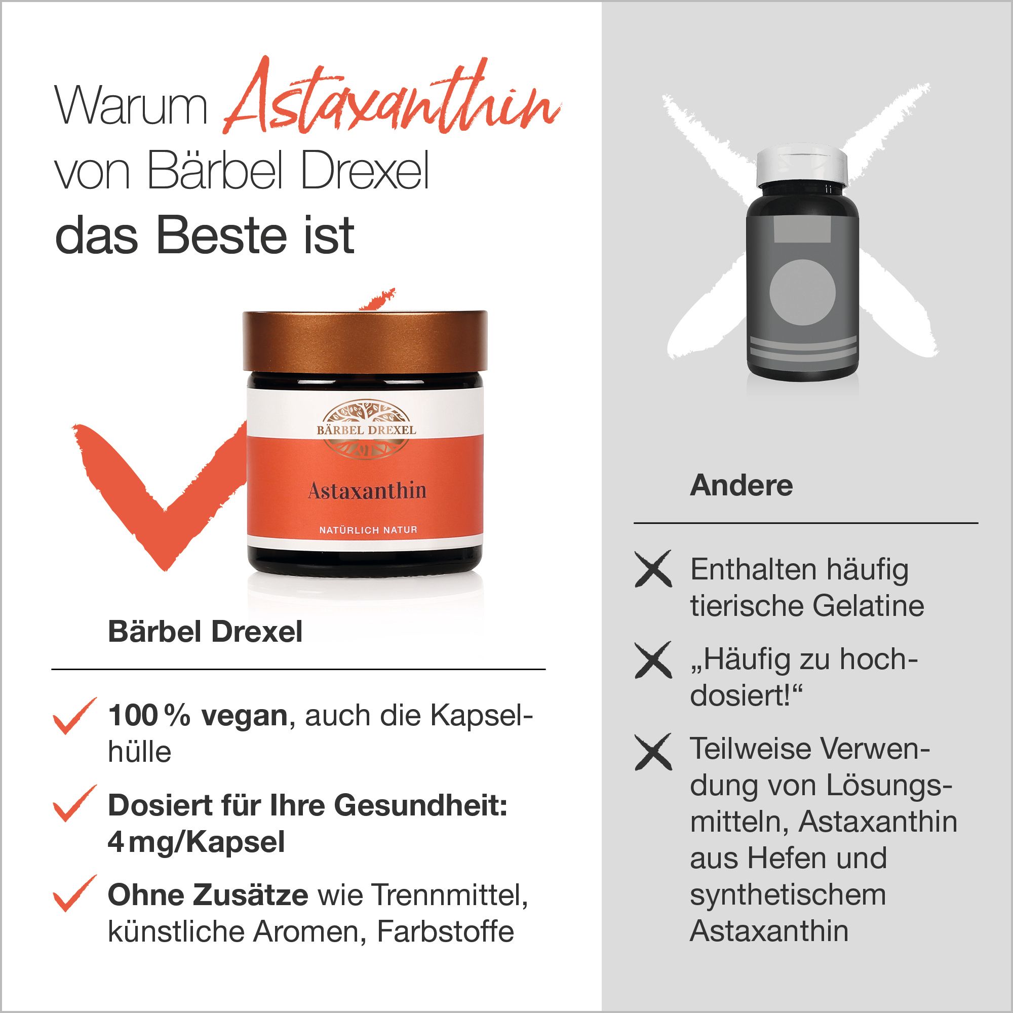 Bärbel Drexel Astaxanthin