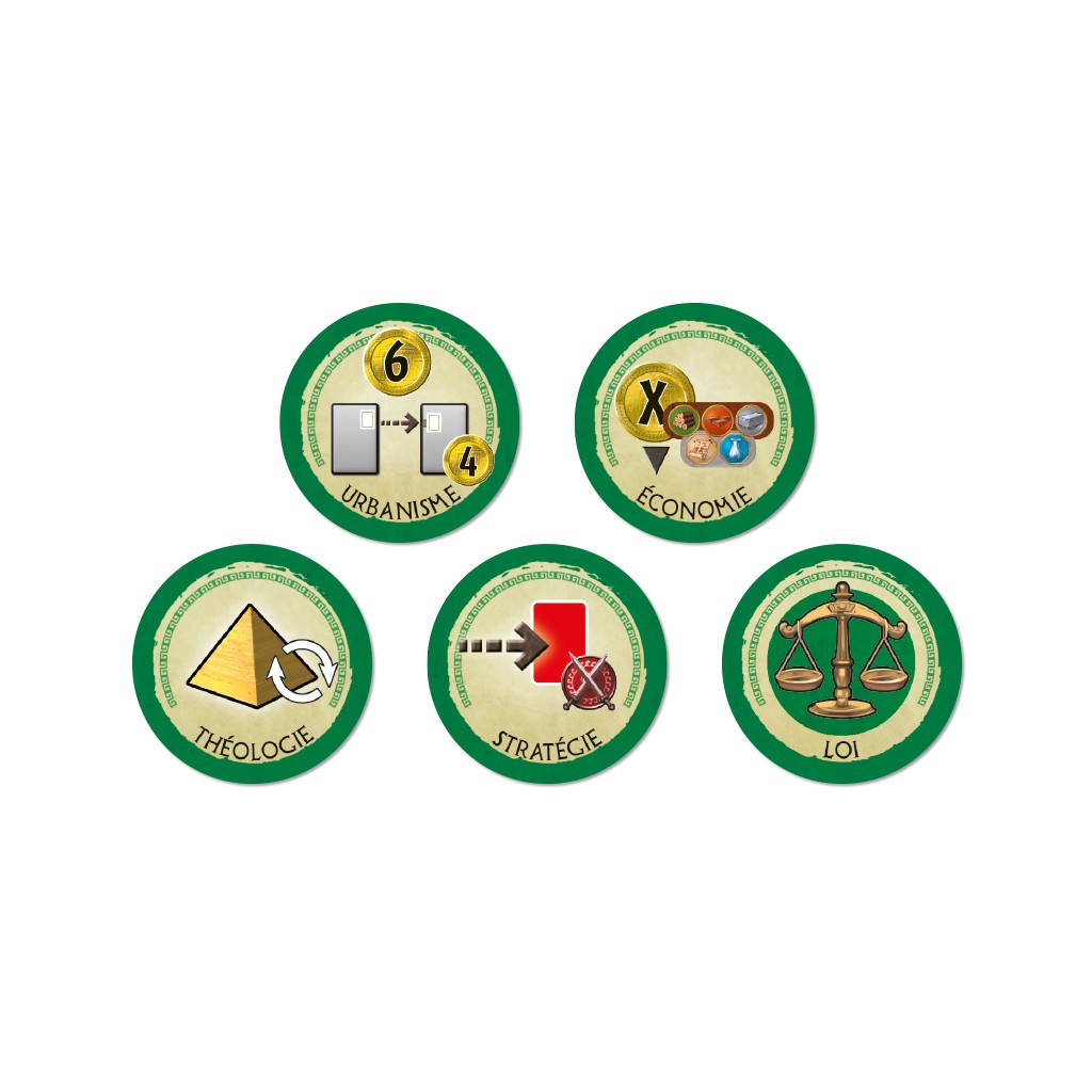 7 Wonders Duel