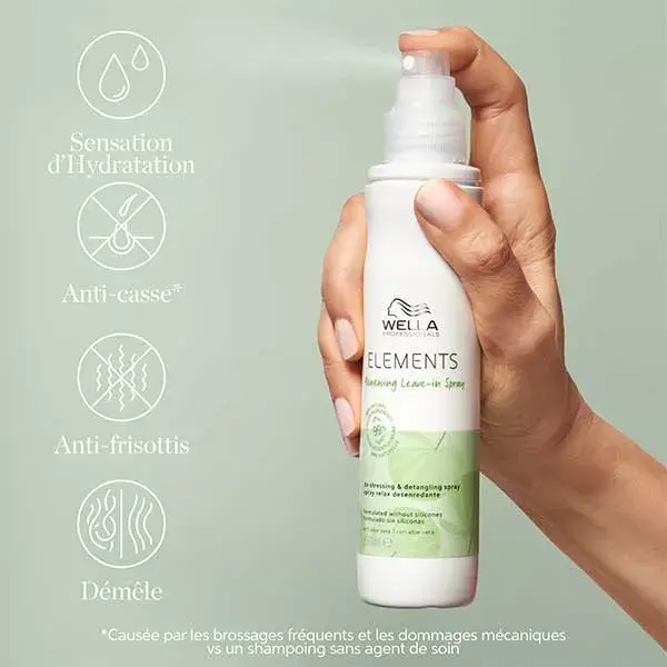 Wella Professionals Elements Spray de Tratamento Leave-In Regenerador 150ml