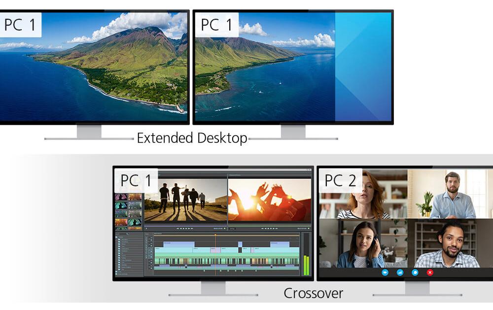 KVM Switch CM1942 DisplayPort, 4K 60Hz<br>2-Port 4K DisplayPort Dual Display Mini-Matrix Boundless KVM-Switch