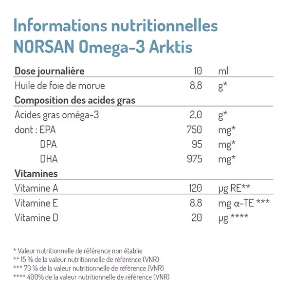 Norsan Omega-3 Arktis 2000mg Huile de Foie de Morue 200ml