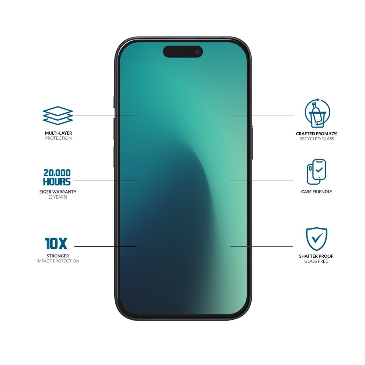 (2er Set) iPhone 17 / 17 Pro / 16 Pro Mountain Impact High Triflex Panzerglas 2.5D Displayschutz Case Friendly (EGSP01076)