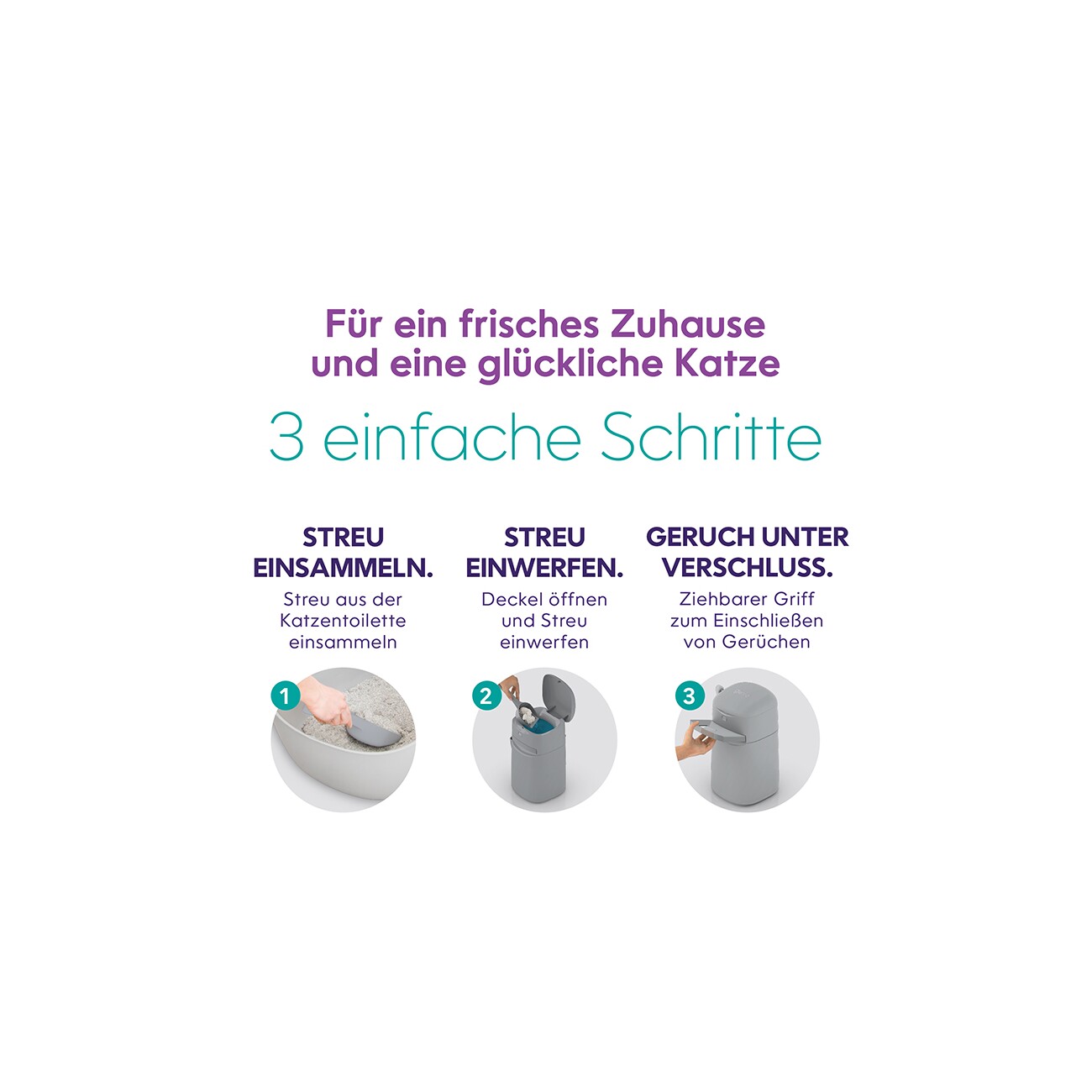 LitterLocker by Litter Genie EasyRoll Katzenstreu-Entsorgungseimer inkl. 3-Monats-Kassette