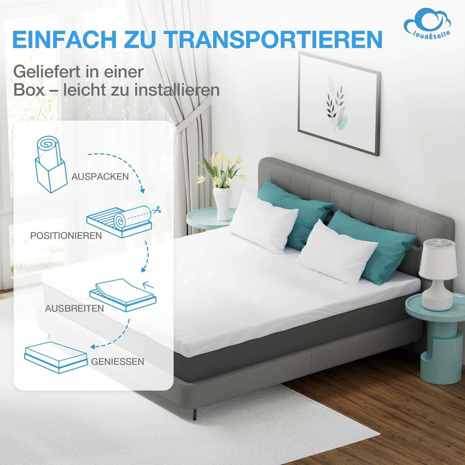 Matratzen Topper 140x200cm H2/H4 Visco Schaum - 2 in 1 Matratzentopper Memory Foam 7,5 cm hoch Matratze für Boxspringbett, Mattress Topper 140x200 Gelschaum CertiPUR-EU Öko-Tex Zertifiziert