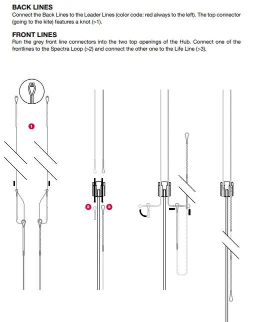F-One Foil Bar Standard Line Sæt | SkatePro
