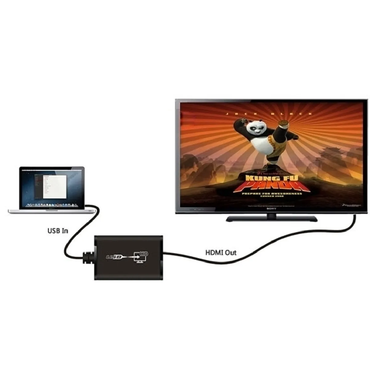 Wewoo USB 2.0 vers HDMI Full HD 1080P