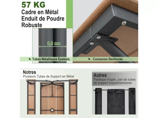 Ensemble Table et Bancs de Pique-Nique avec Cadre Métal, Ensemble de Jardin Imperméable pour 8 Personnes Banc Charge 500KG, pour Jardin Piscine, 183 x 150 x 76 cm (Marron)