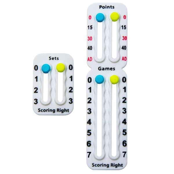 Scoring Right - Poengteller