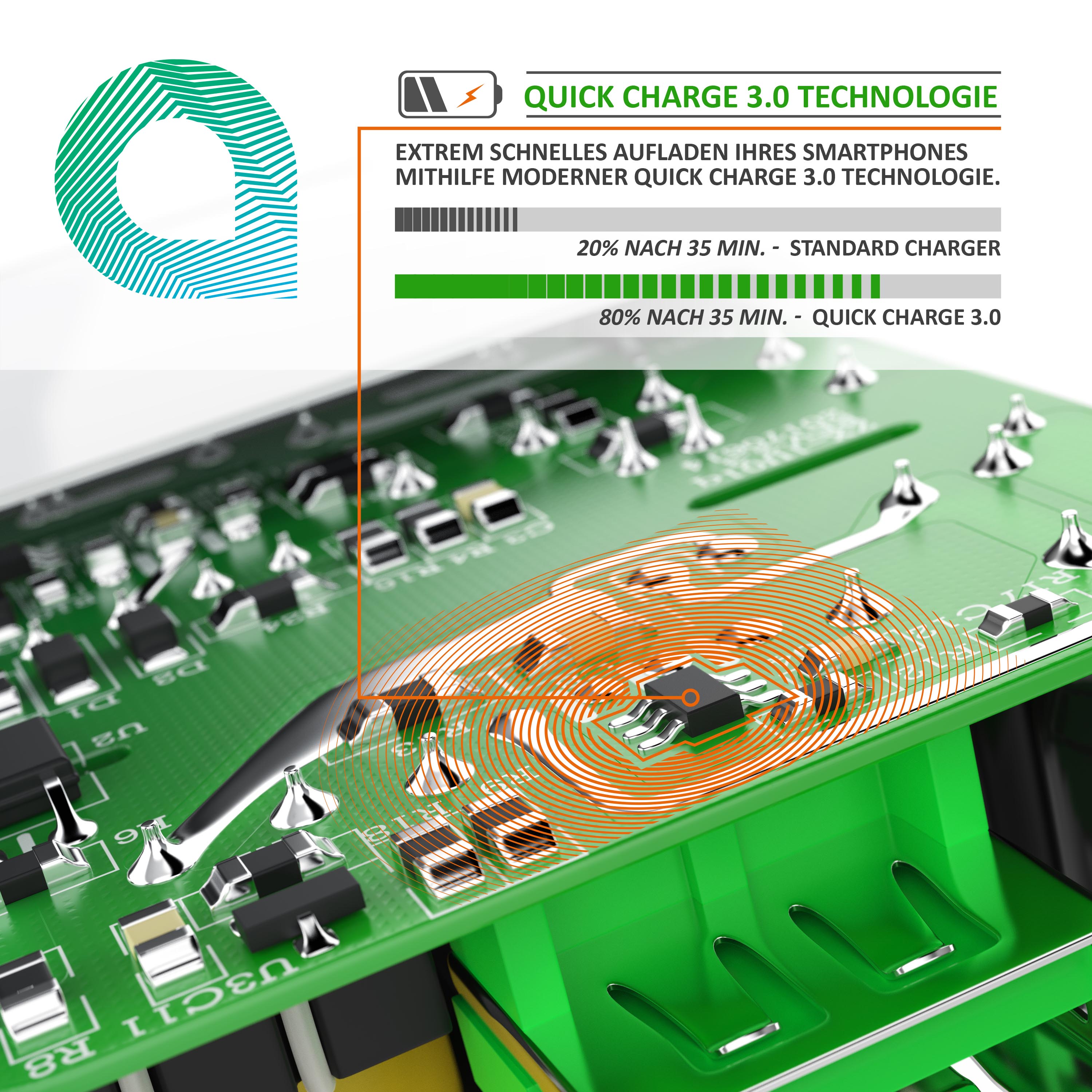 Aplic USB-Ladegerät 3000 mA, Quick Charge 3.0 USB-Ladegerät 1x USB A QC 3.0 Port / max. 3A über QC