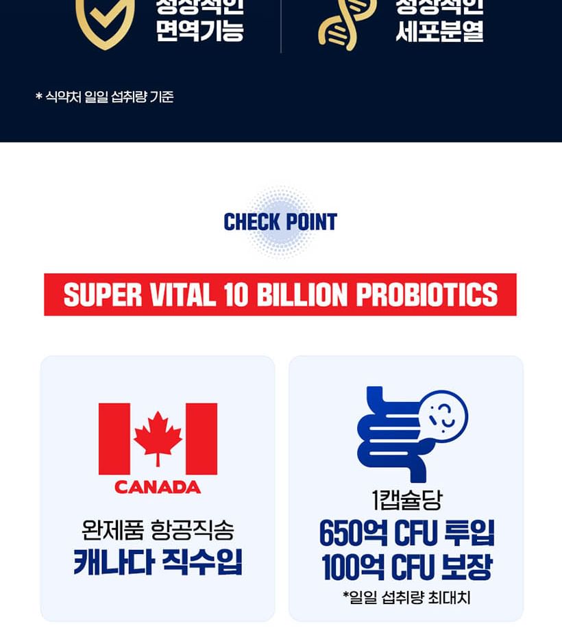 Nutri D-DAY - Super Vital 10 miljard probiotica